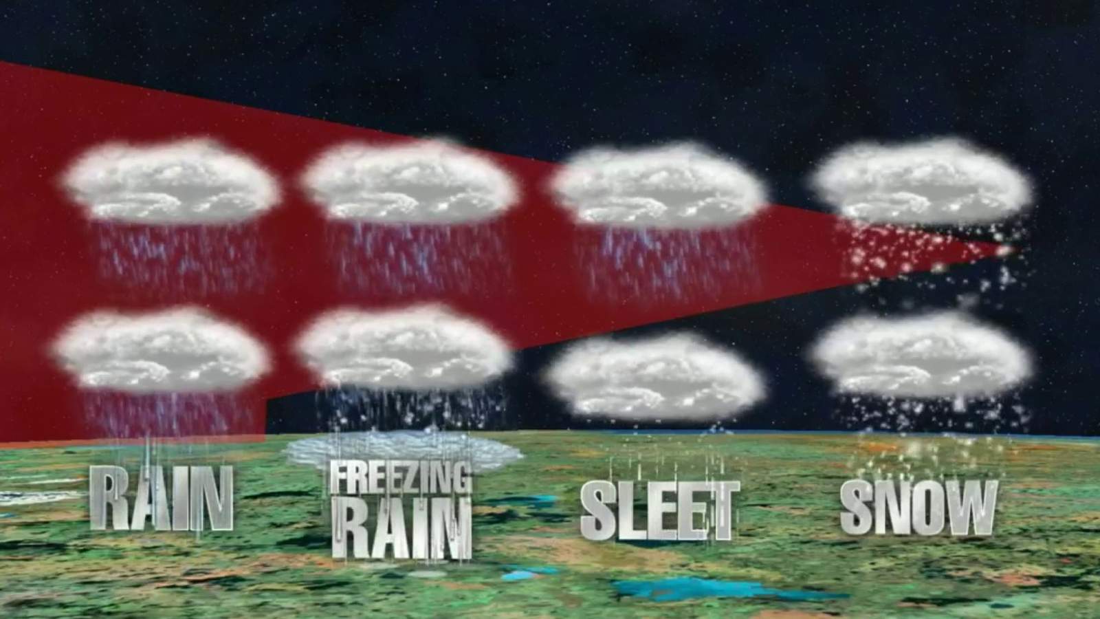 Rain, sleet, snow -- A look at how different precipitation types form