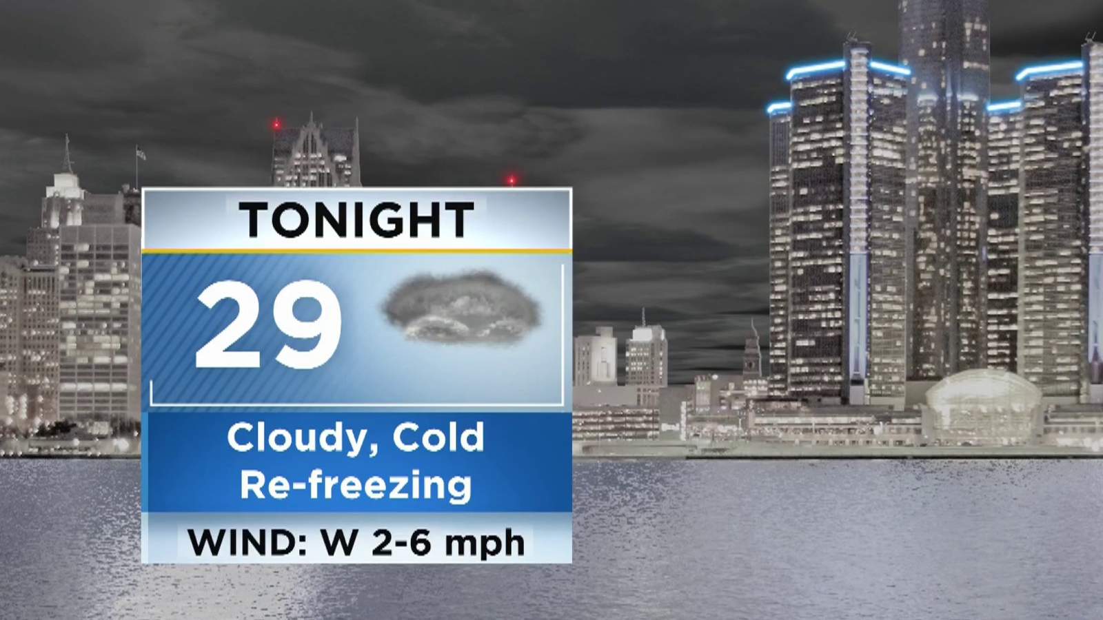 Metro Detroit weather: Temps near freezing this slippery Sunday evening