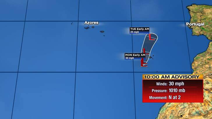 Theta Becomes A Remnant Low