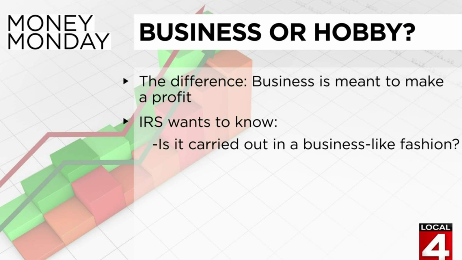 Money Monday financial tips: The difference between a business and hobby