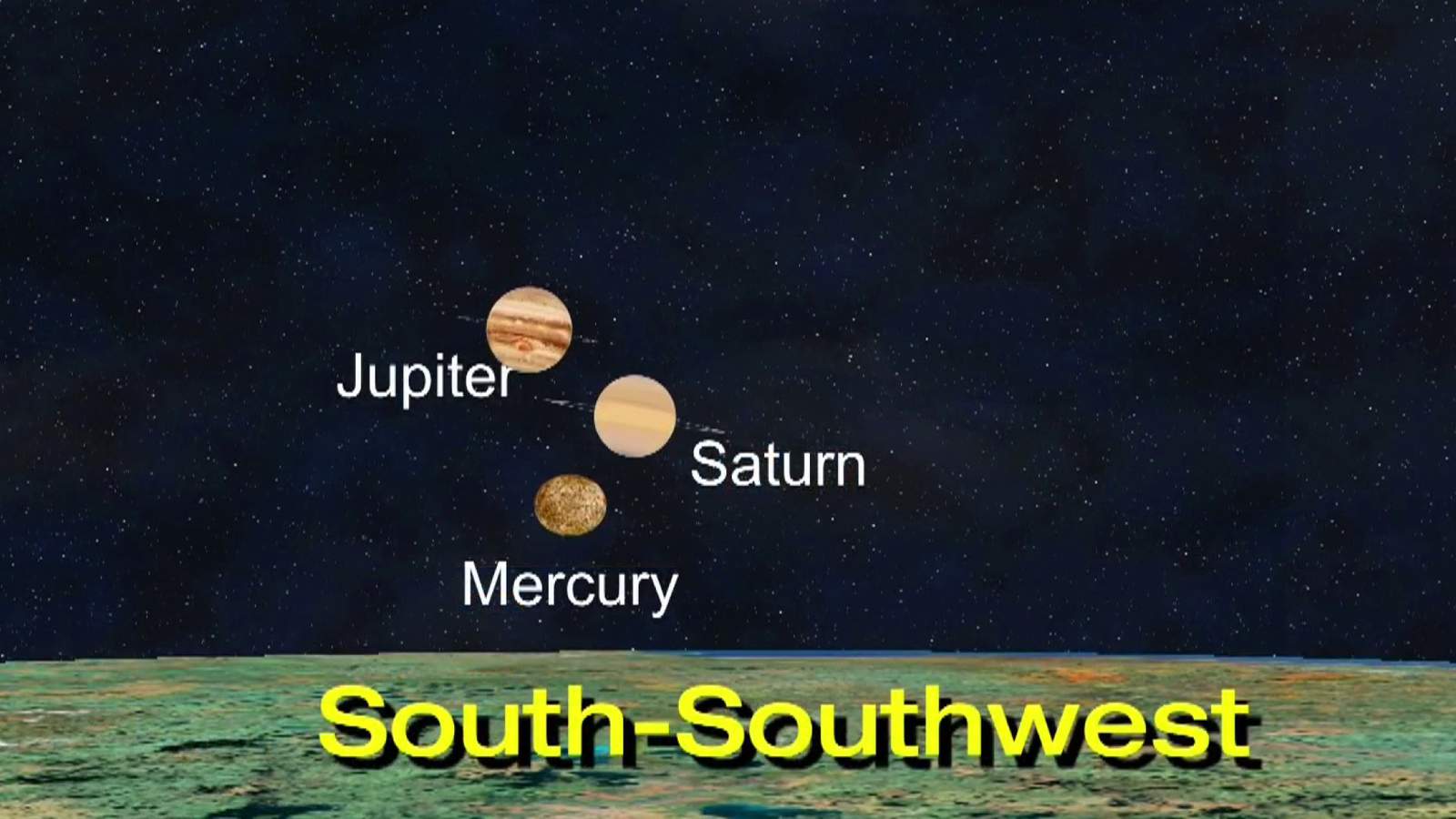 Metro Detroit weather: Fair skies as 3 planets align Saturday evening