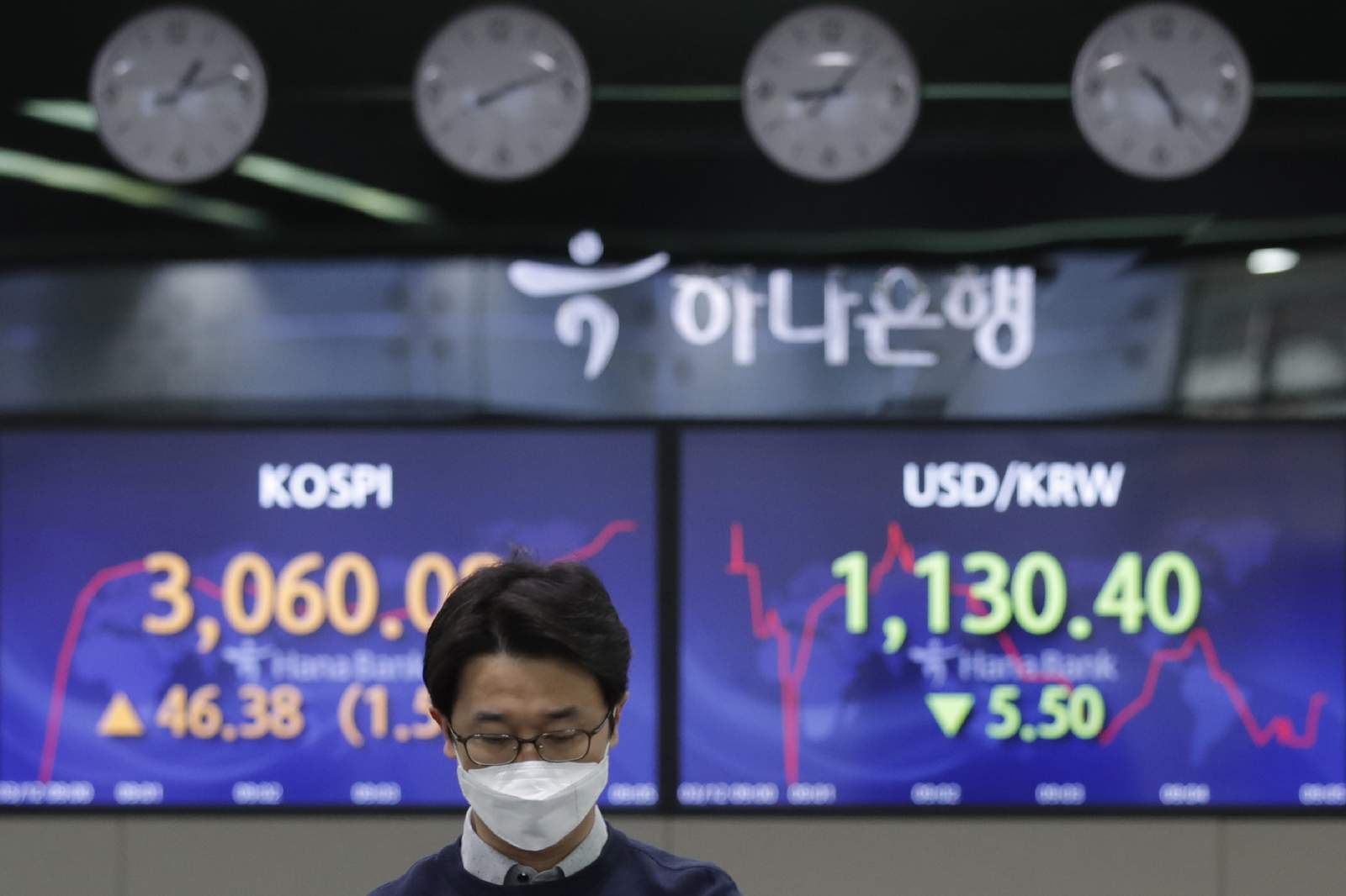 Asian shares mixed after stimulus lifts Dow, S&P to records