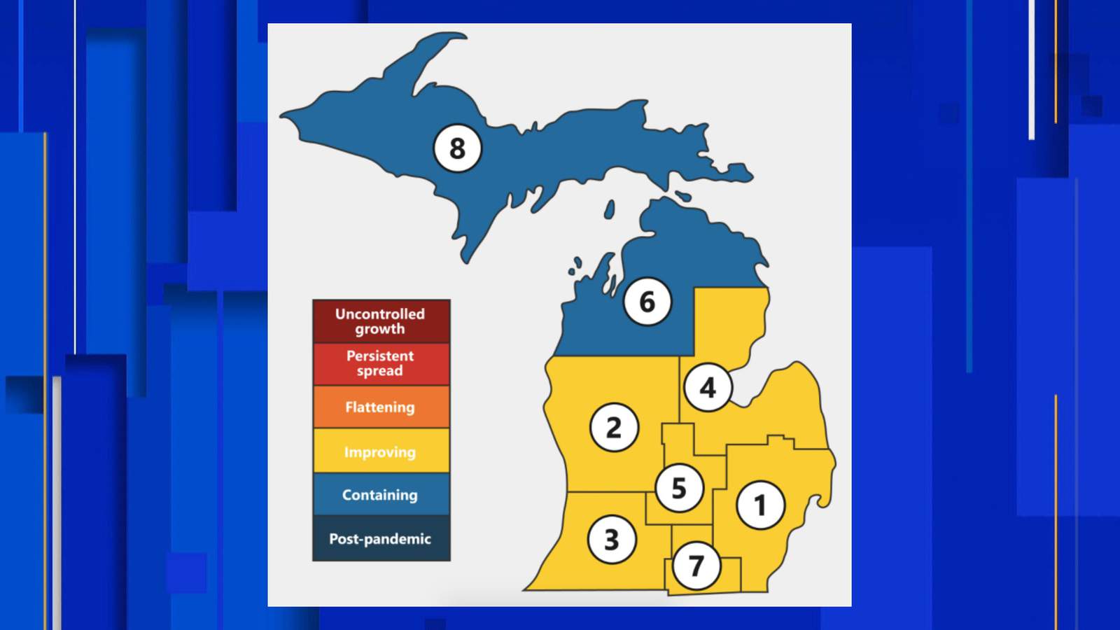Heres how, where 54 types of activities, services, businesses are restricted in Michigan due to COVID-19