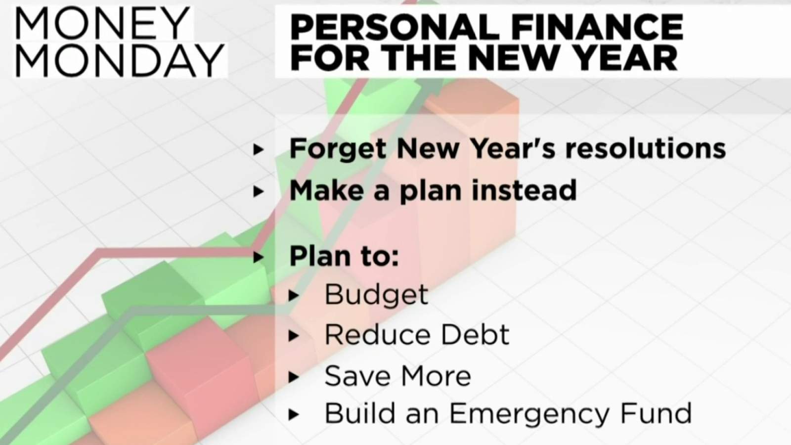 Money Monday: Personal finance tips for the new year