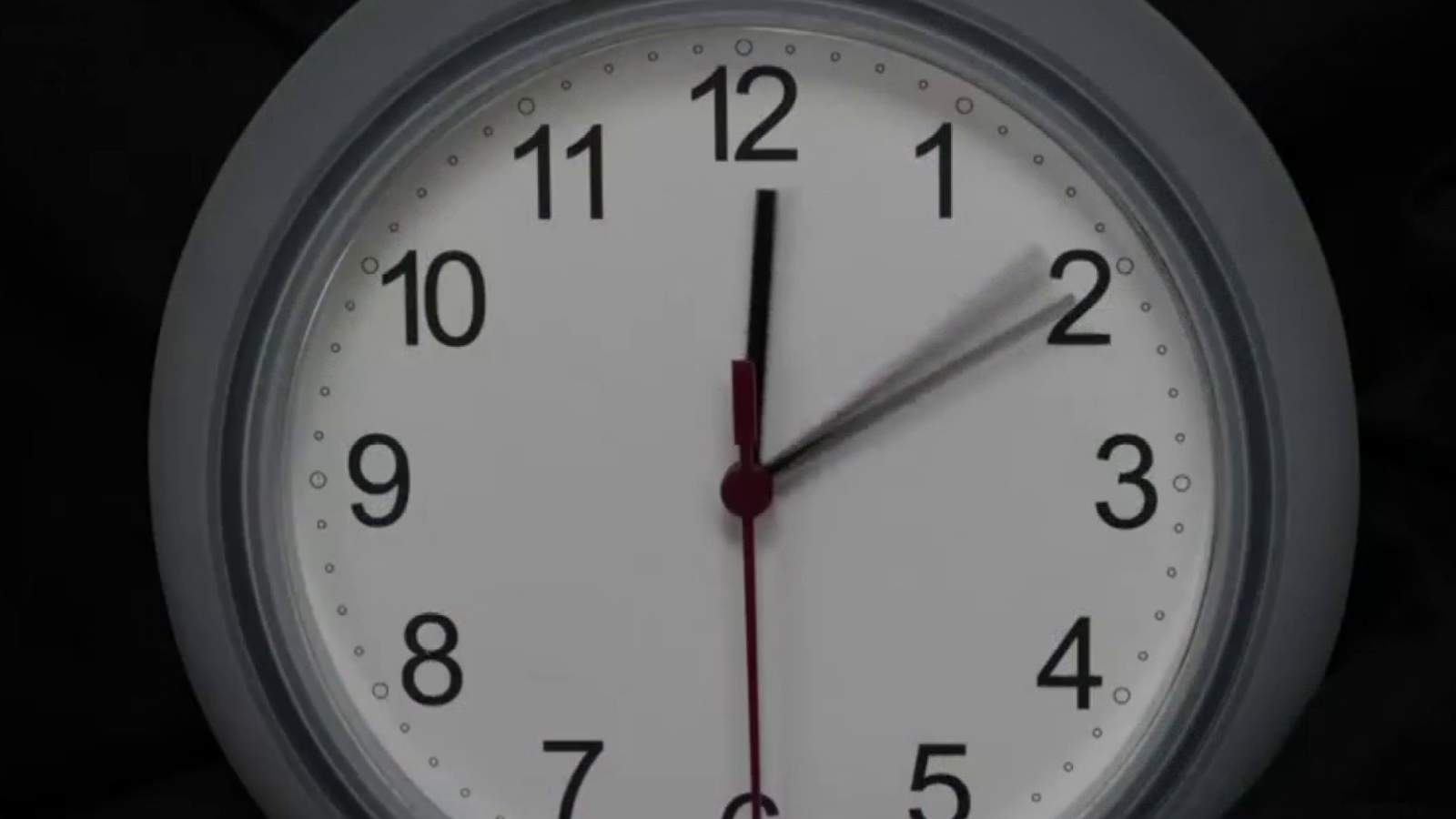 How has COVID-19 pandemic impacted your perception of time?