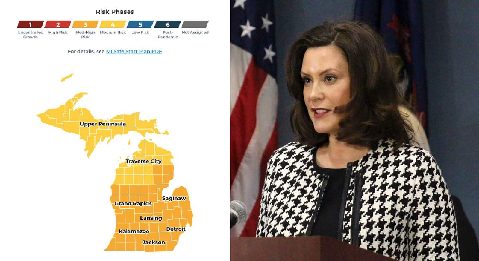 New tool shows Michiganders where their region is in Gov. Whitmers reopening plan, and why