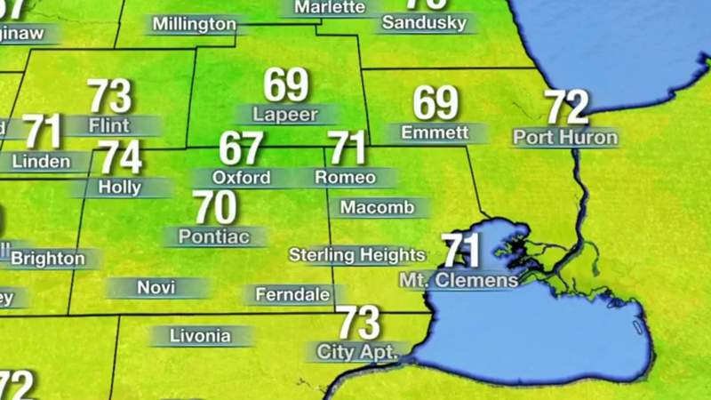 Metro Detroit weather: Mild with scattered downpours and storms Friday