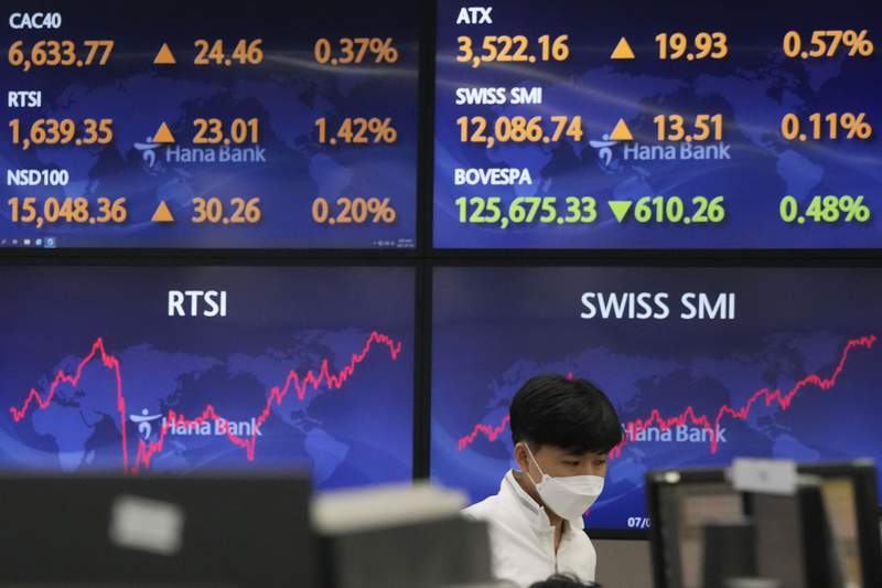 Asian shares lower after Wall St rebound on US growth data