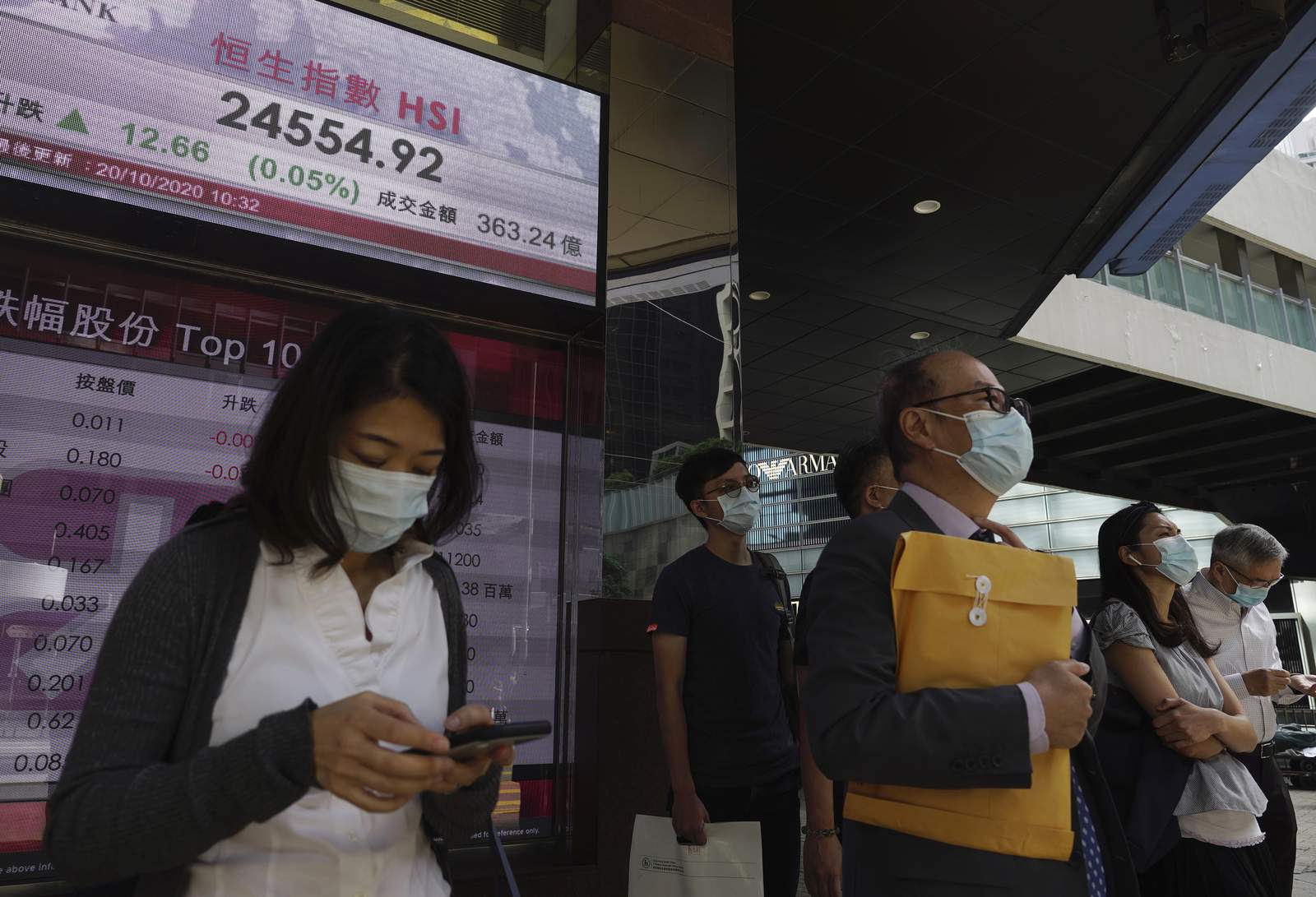 Asian shares track Wall Street fall as virus aid hopes fade