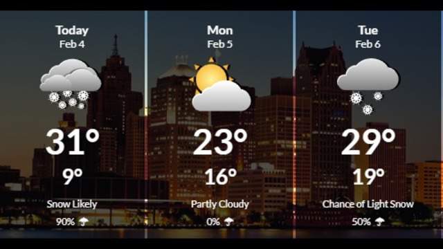 Metro Detroit weather: Falling temps and falling snowflakes Super Bowl Sunday in the Motown area