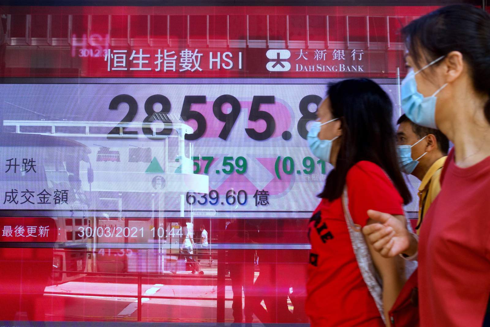 Asian shares mixed after Wall St. fall, mixed market signs