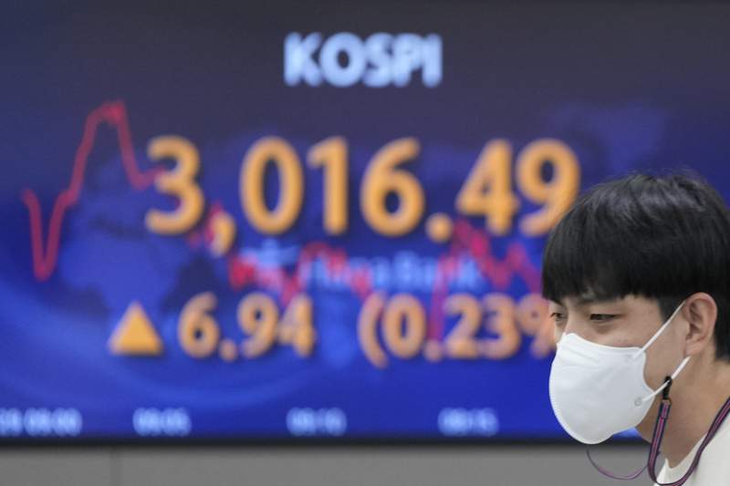 Asia shares slip despite signs of optimism on global economy
