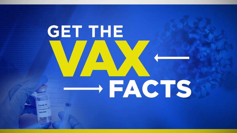 Get the Vax Facts: Dr. Frank McGeorge answers COVID vaccine questions