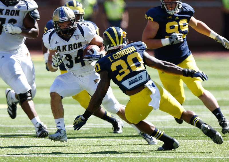 Does Michigan football overlook MAC opponents after big wins? What recent history says