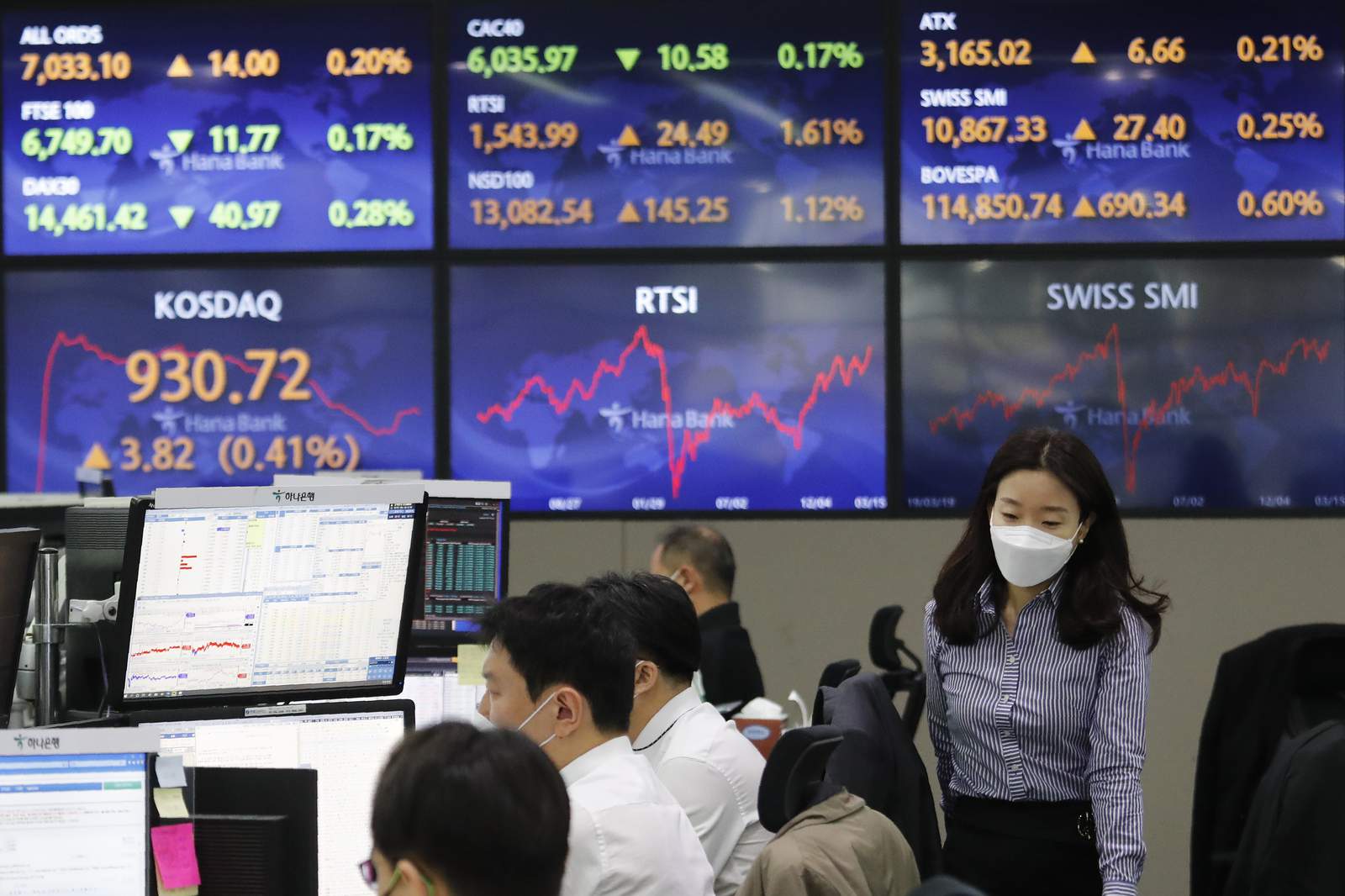 Asia shares mostly higher after US stocks gain for fifth day