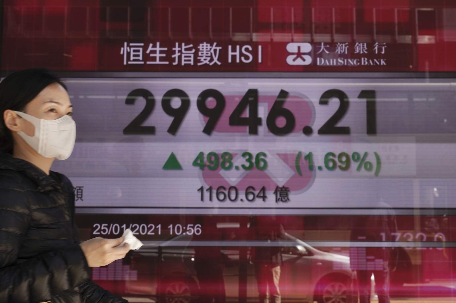Asian shares retreat after bumpy day on Wall Street