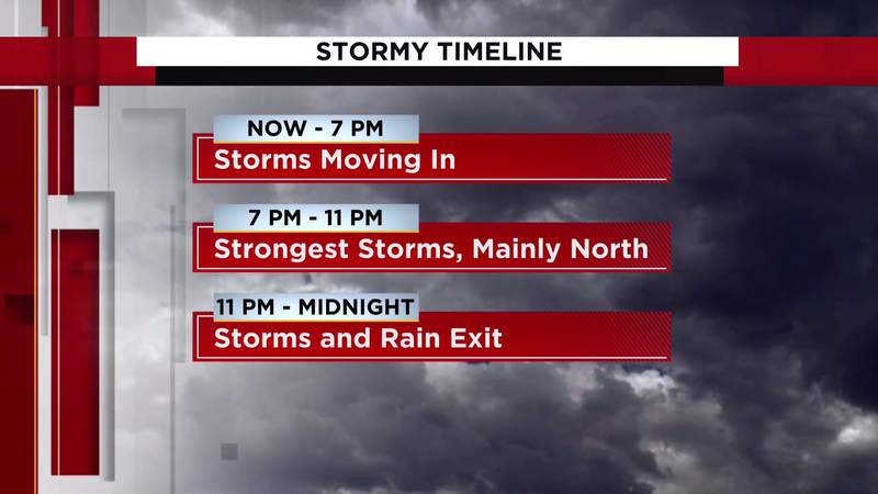 Metro Detroit weather: Stormy before midnight, mild afterward
