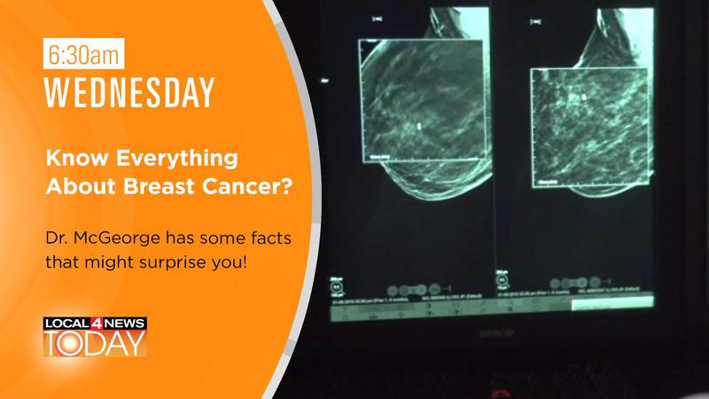 Surprising facts about breast cancer
