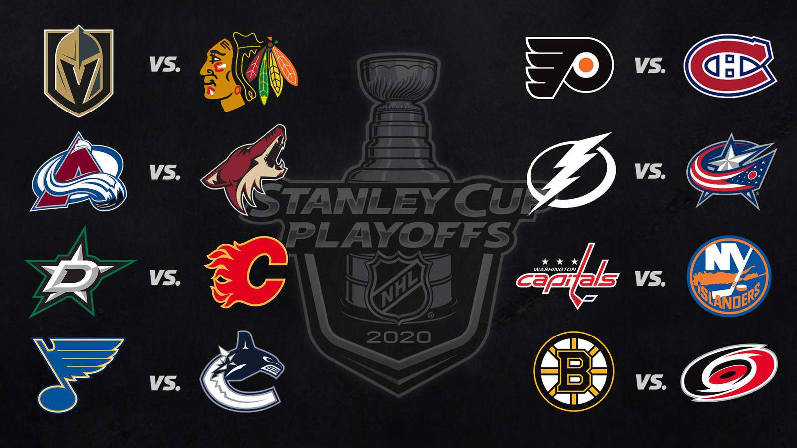 2020 Stanley Cup playoffs first-round schedule