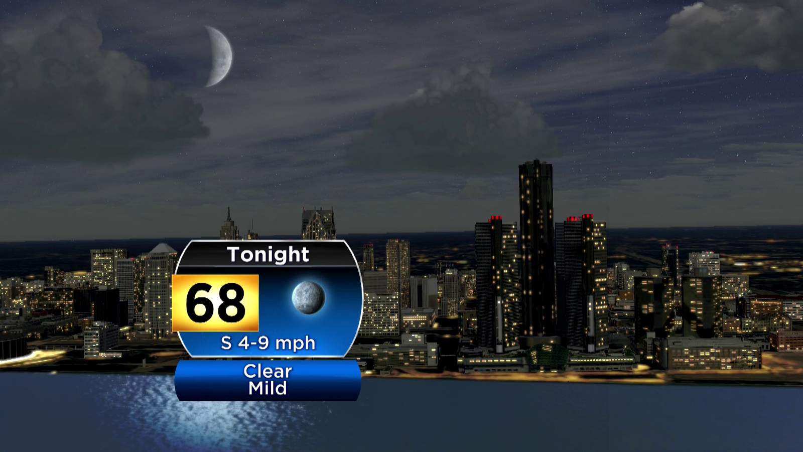 Metro Detroit weather: Mild Saturday night with mostly clear skies