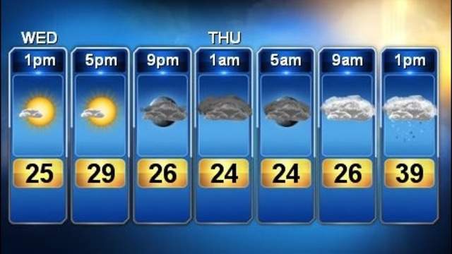 No description available