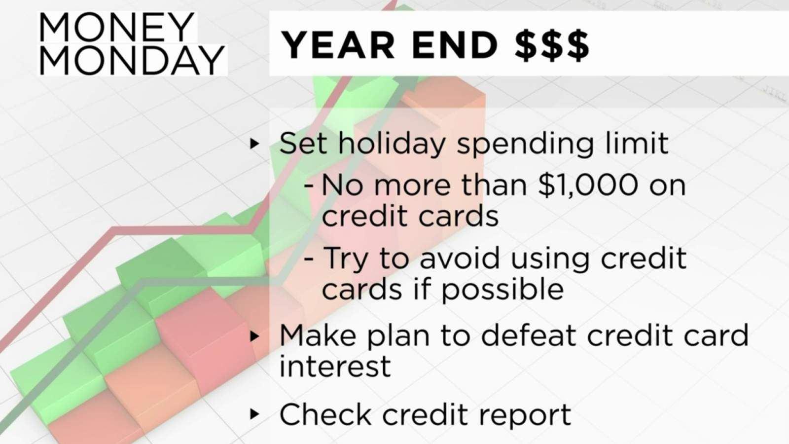 Money Monday: Year end finances plan