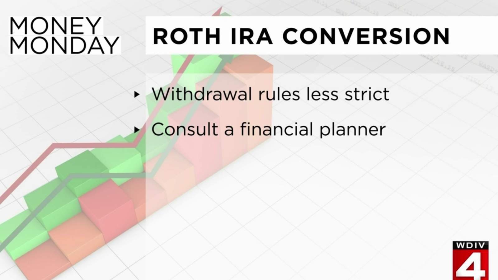 Money Monday: Understanding Roth IRA conversion