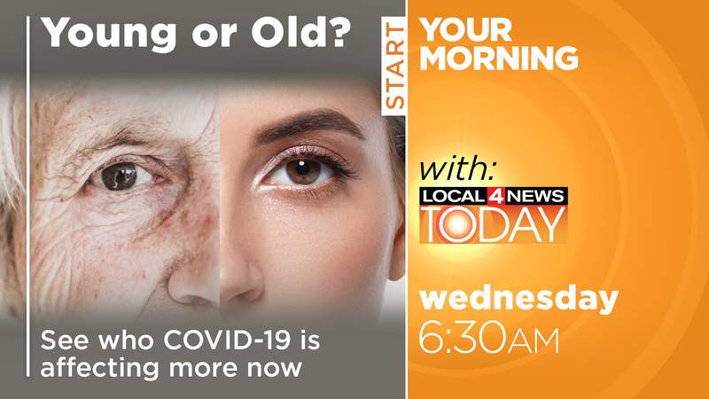 You might be surprised to see who COVID is affecting most
