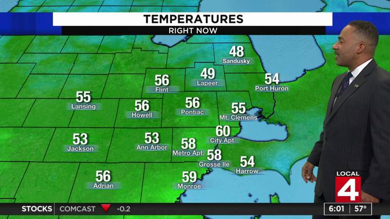 Metro Detroit weather: Getting through another day with no rain the forecast