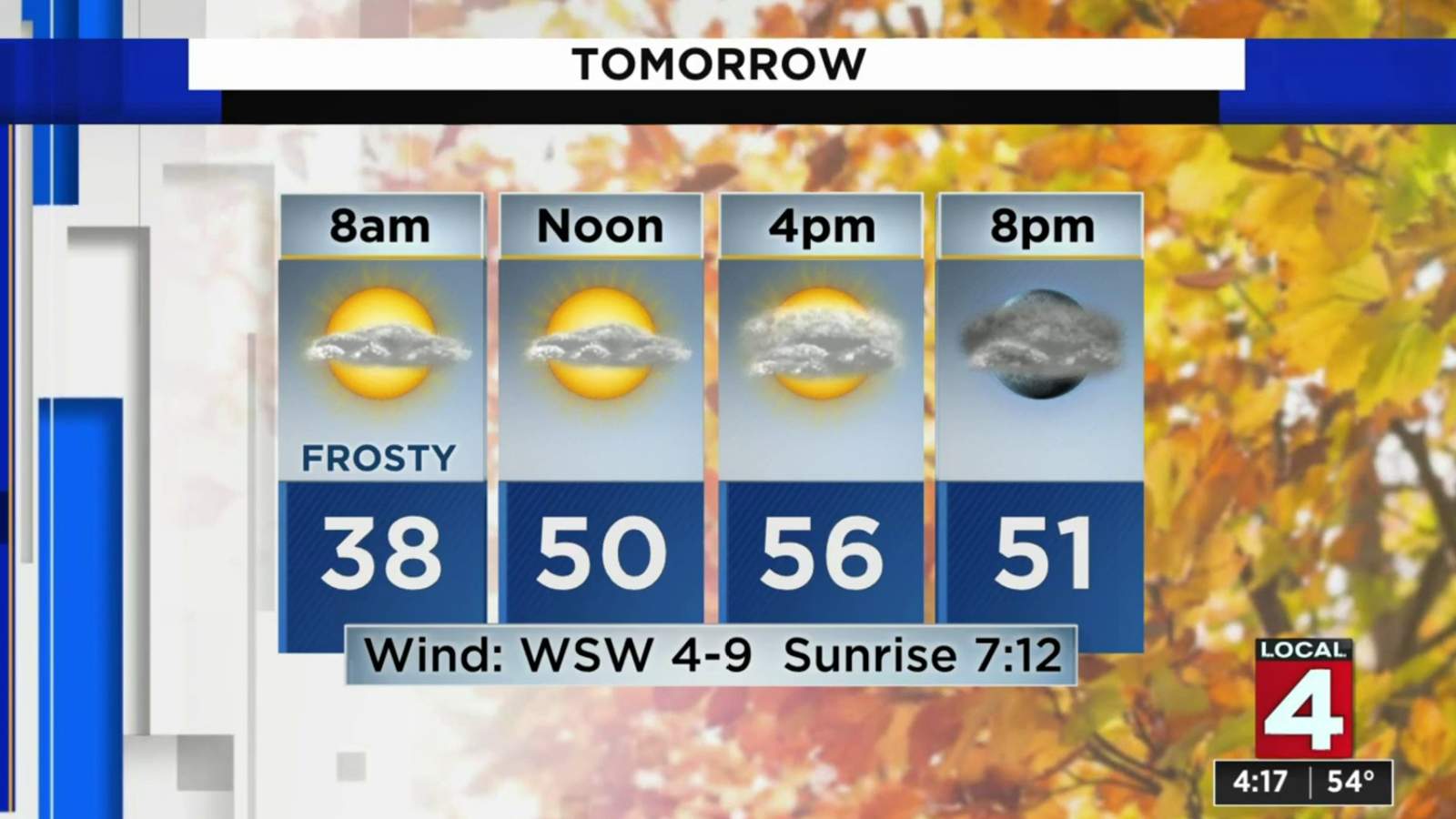 Metro Detroit weather: Cool Friday evening, frost advisory overnight