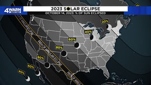 You'll probably be dead before Michigan's next total solar eclipse