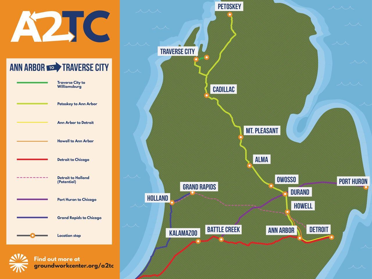 Northern Michigan passenger rail plan, from Ann Arbor to Traverse City, one step closer to reality