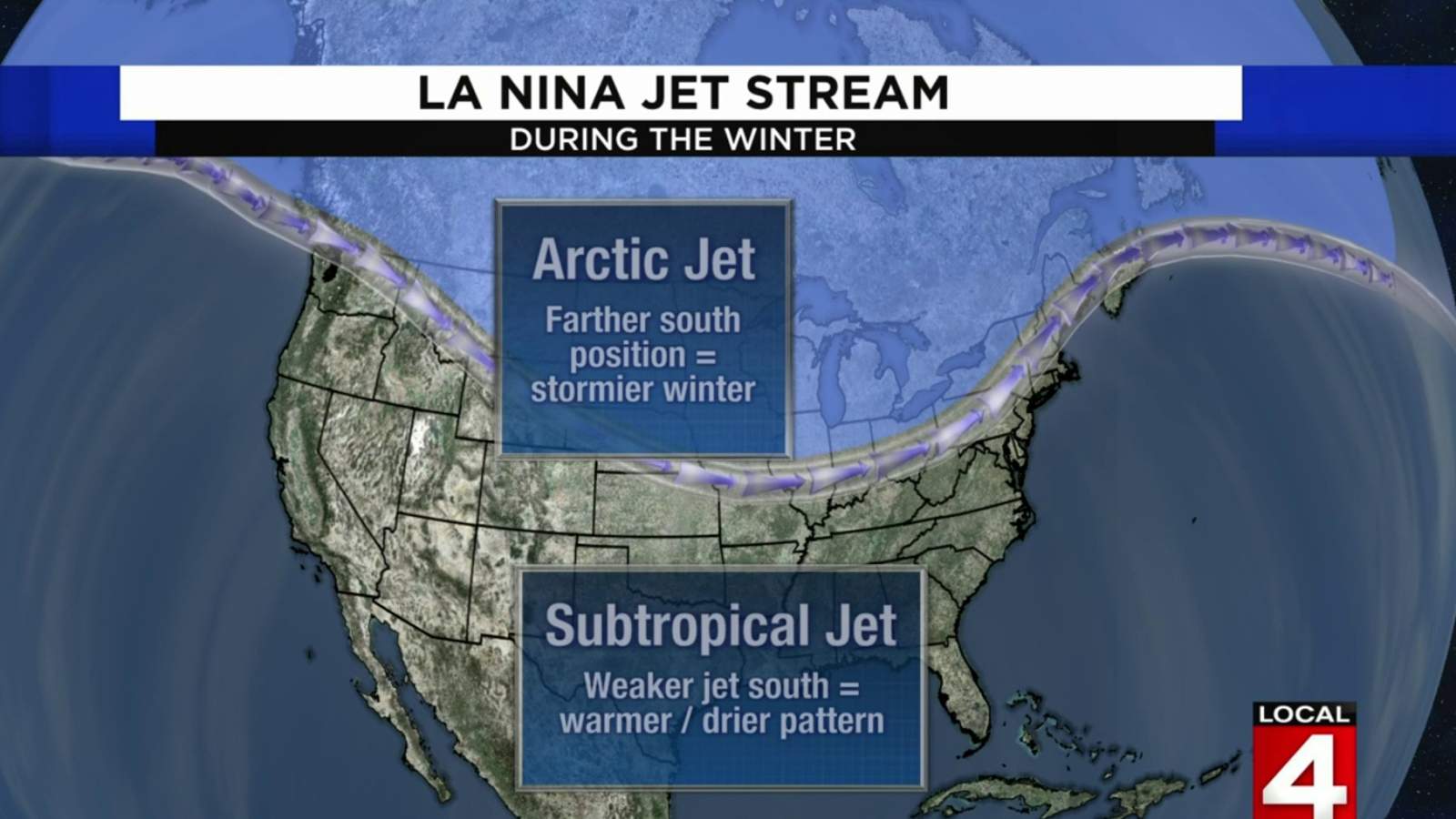 La Nia jet stream suggests stormier winter for Michigan