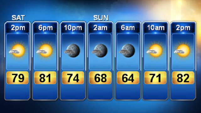 No description available