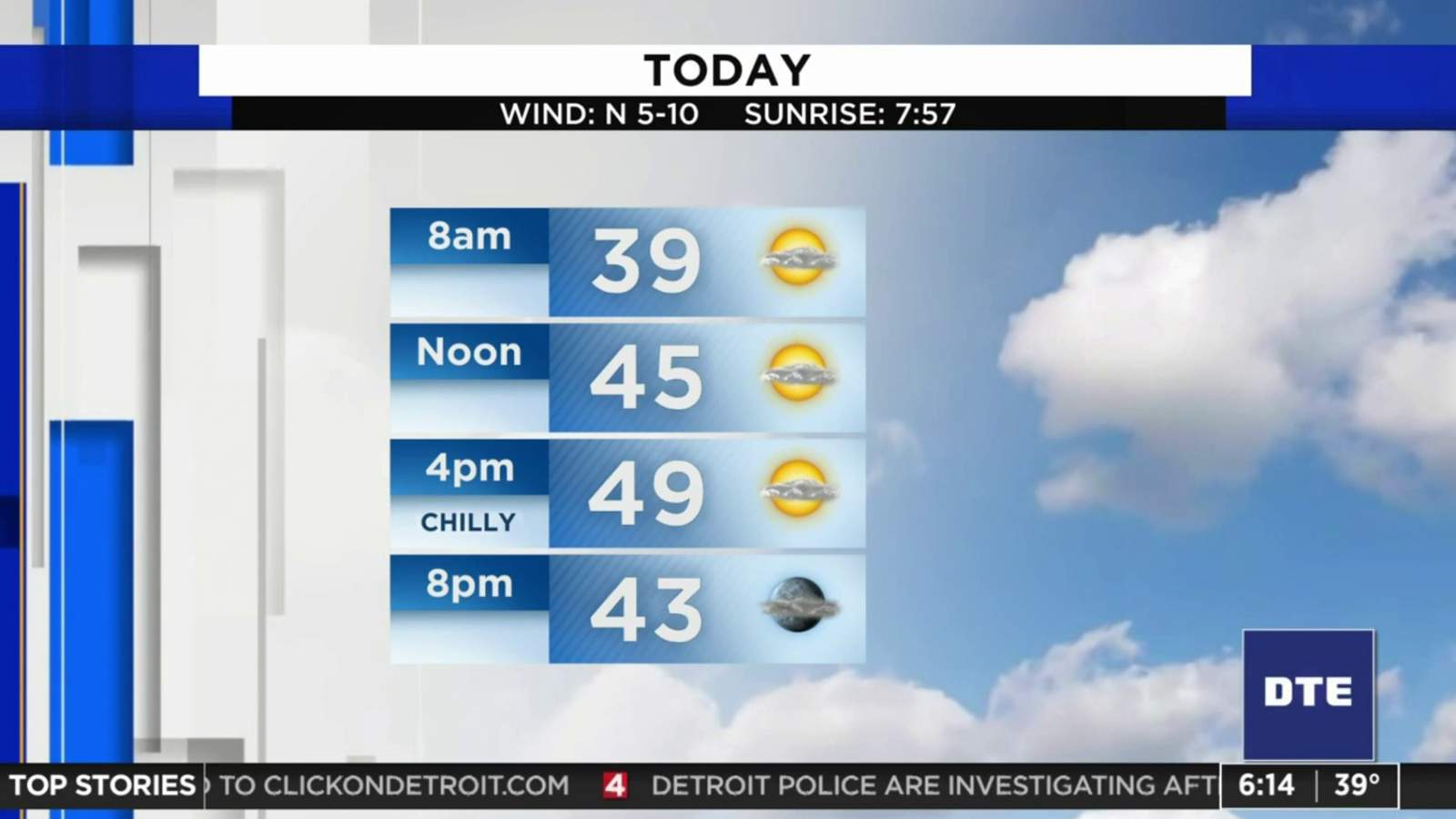 Metro Detroit weather: Dry but chilly Saturday and all weekend