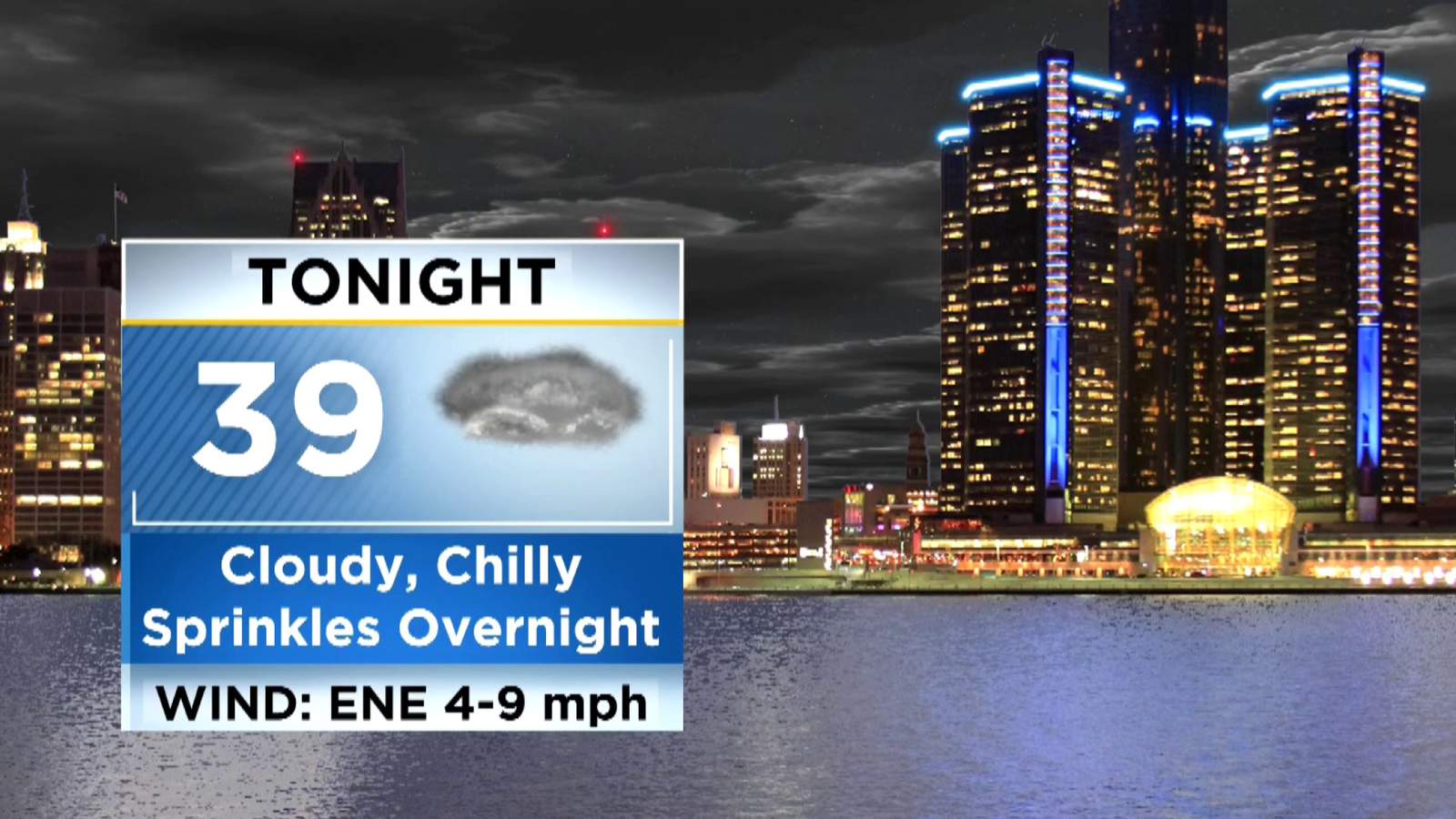 Metro Detroit weather: Cloudy, chilly Sunday night but not too chilly