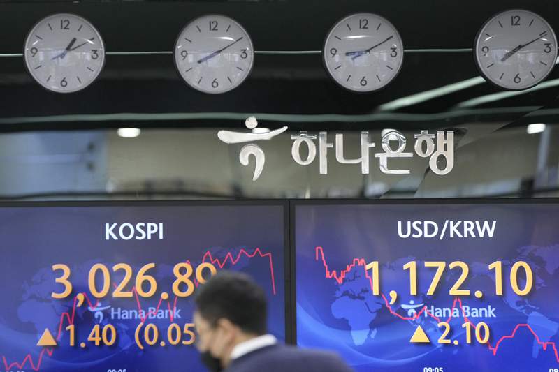 Asian shares pull back, chilled by decline on Wall Street
