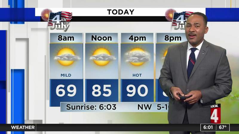 Metro Detroit weather: Hot weather, sunshine returns on the Fourth of July