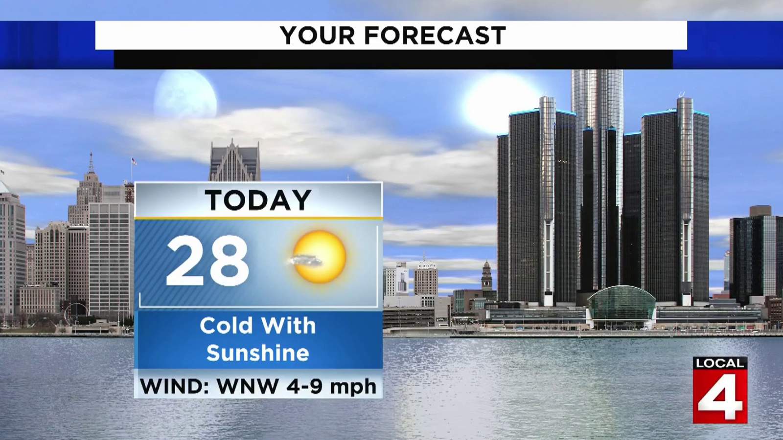 Metro Detroit weather: Saturday afternoon sun with cold conditions