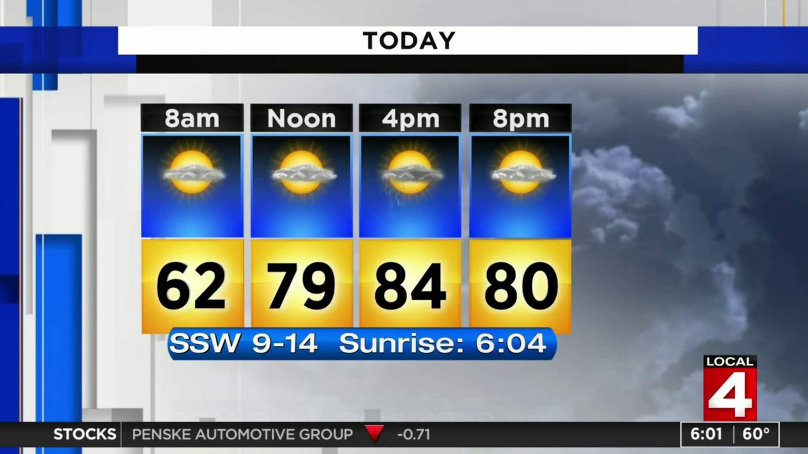 Metro Detroit weather forecast: More warm and humid with wet weather Sunday